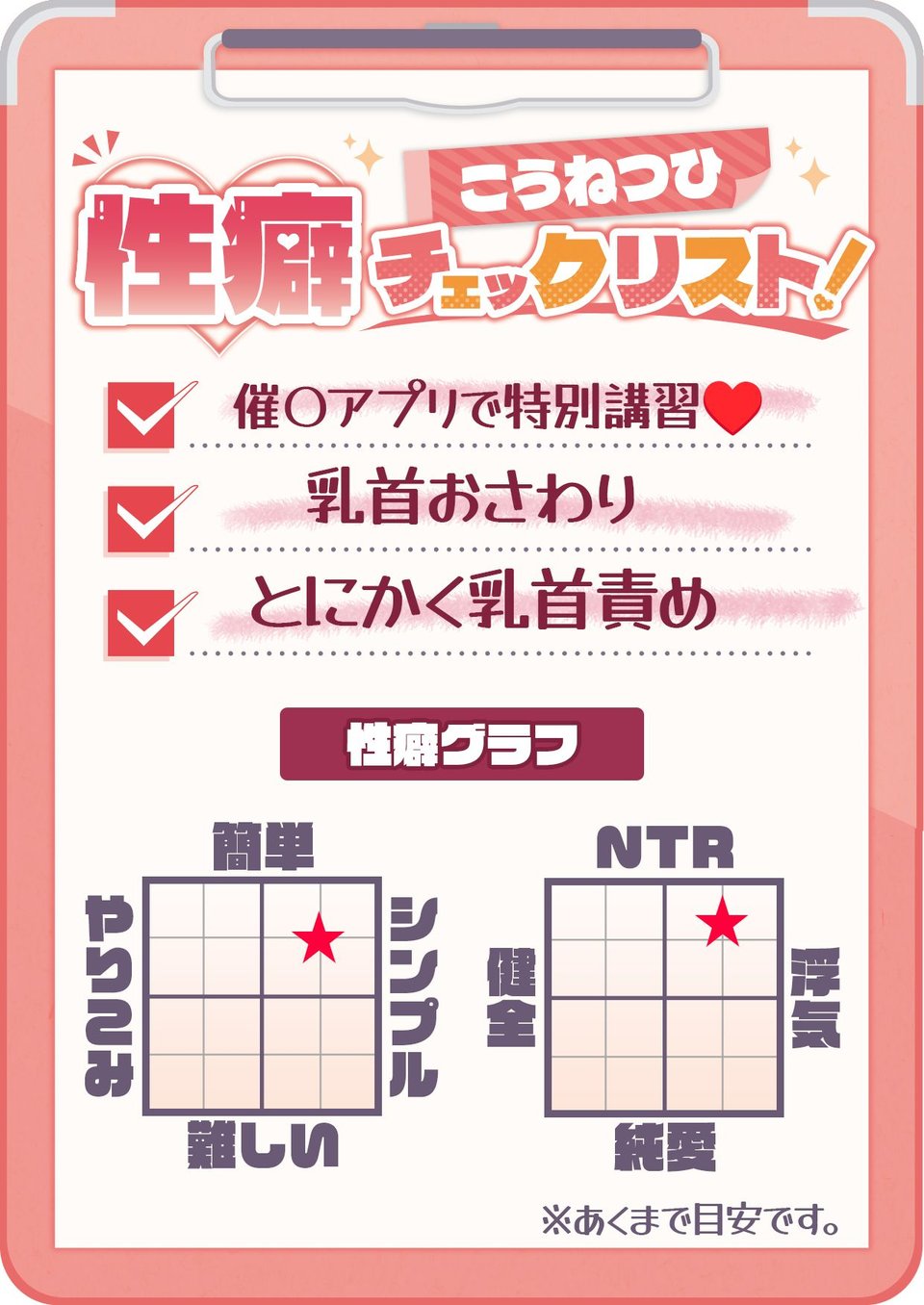 【CV:常盤はなこ、西瓜すいか】乳首催●〜学園アイドルたちをを乳首で堕とす催●アプリ〜【乳首おさわり】 5 ページ目