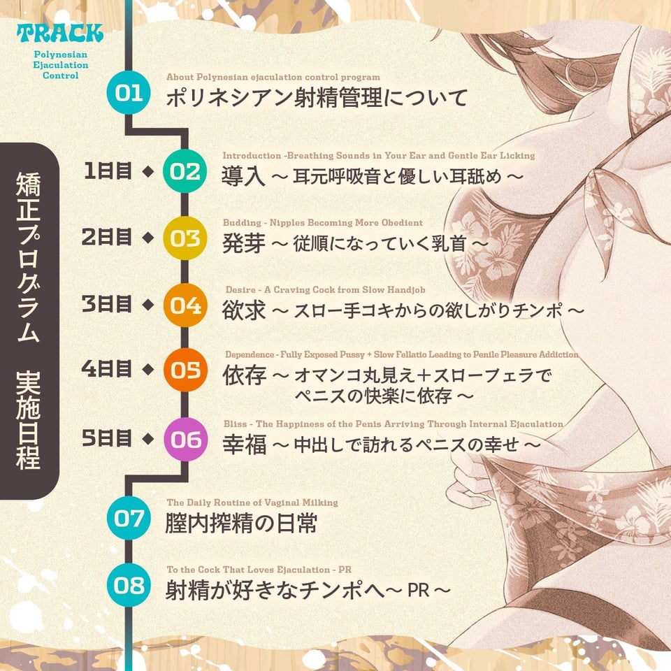 【スロオナ】マゾのための吐息と水音で感じる「ポリネシアン射精管理」〜あなたのチンポは女性のための性具（はーと）密着スロー手コキ〜【スロー射精管理・音声ドラッグ】 5 ページ目