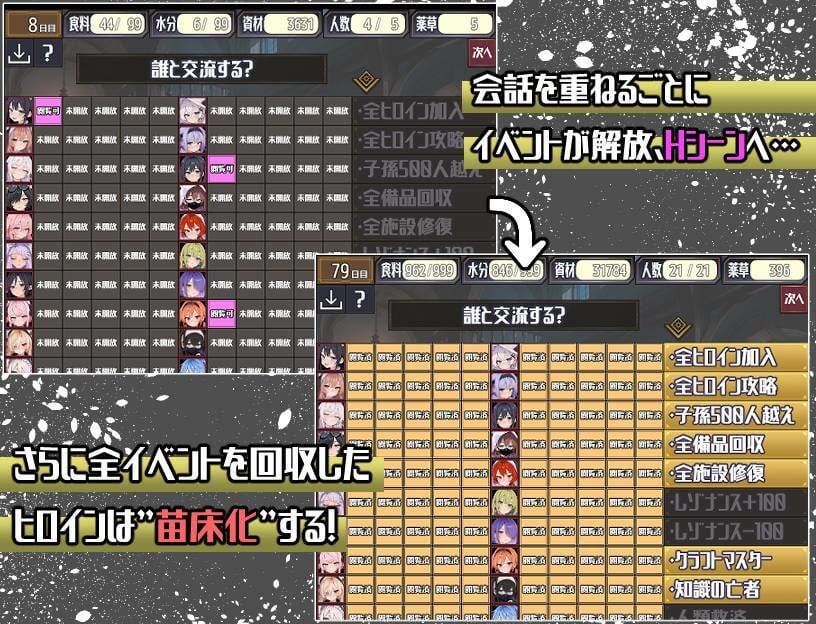 ポストアポカリプス-繁殖と禁忌の英雄- 6 ページ目