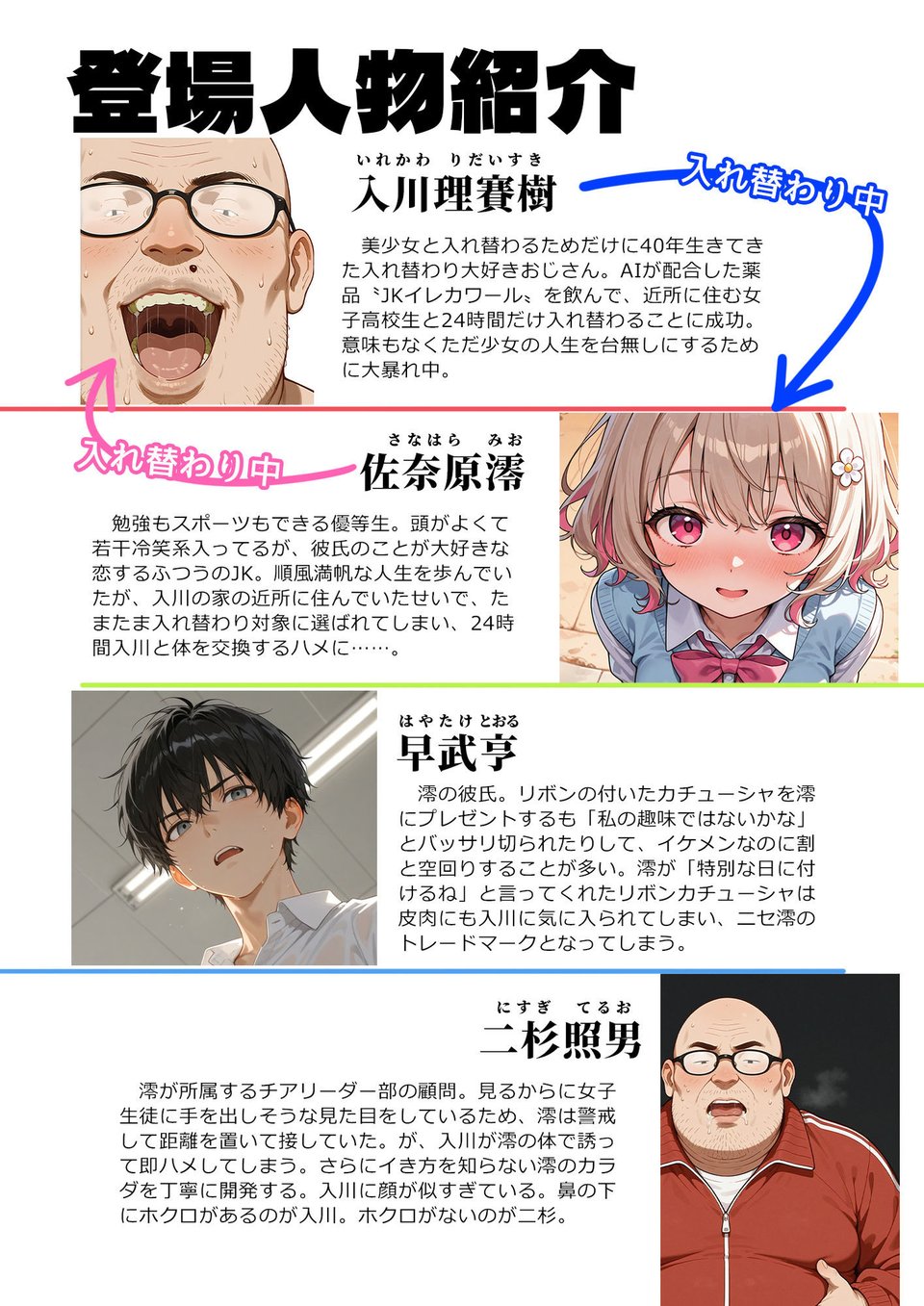 キモおじ⇔JK入れ替わり【4】ホームレス輪●地獄 1 ページ目