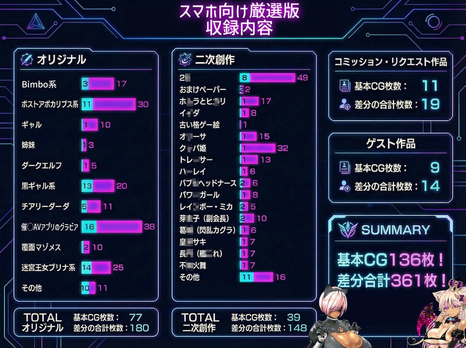 アルセノテリス 支援サイト限定CGコレクション 2015-2019: スマホ向け厳選版 2 ページ目