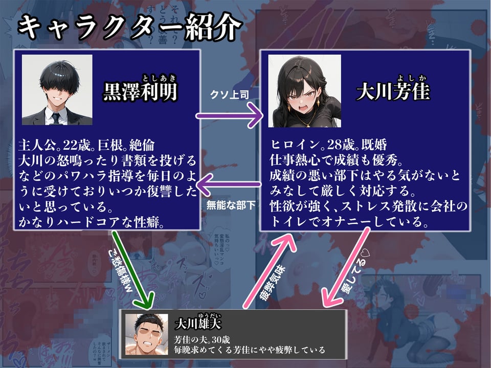 パワハラ人妻上司 復讐NTR調教 〜弱みを握られて言いなりに〜 10 ページ目