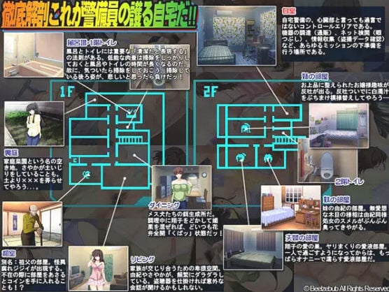 自宅警備員 全て挿入済み 1 ページ目