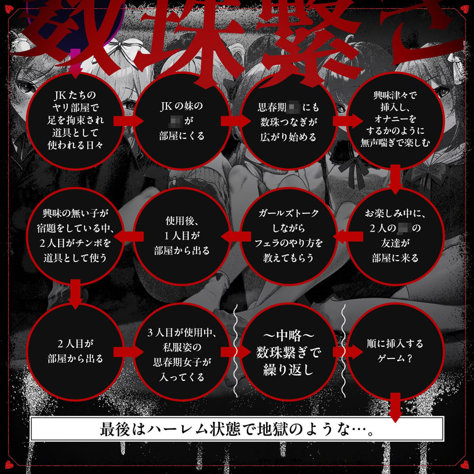 【無声喘ぎ×逆輪●×強●ハーレム】ヤリ部屋シェアチンポ2〜思春期J◯編〜【数珠繋ぎ】 5 ページ目