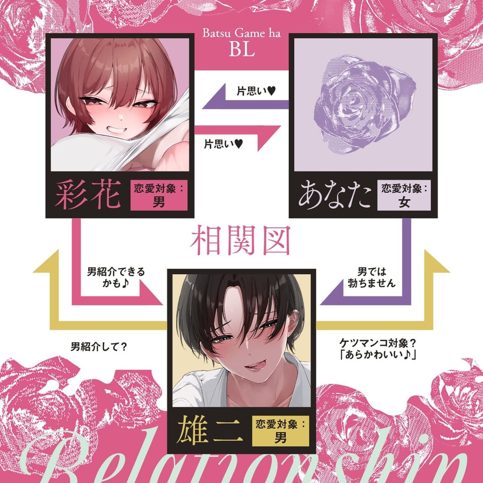 【射精我慢ゲーム】3本勝負「罰ゲームはボーイズラブ」〜BL好きの幼馴染が射精我慢ゲームをしようと言ってきた〜 5 ページ目