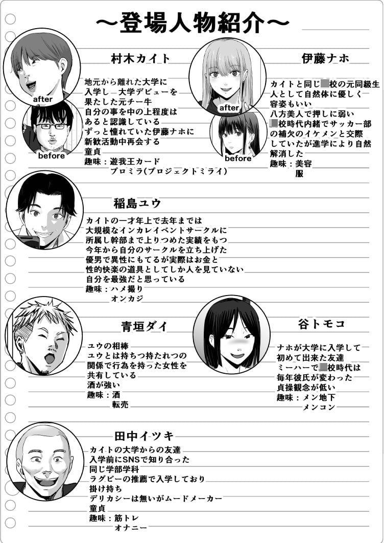 元チー牛だった俺が圧倒的大学デビューを果たし最ッ高〜にイケてるオーランサークルに所属した件!? 8 ページ目