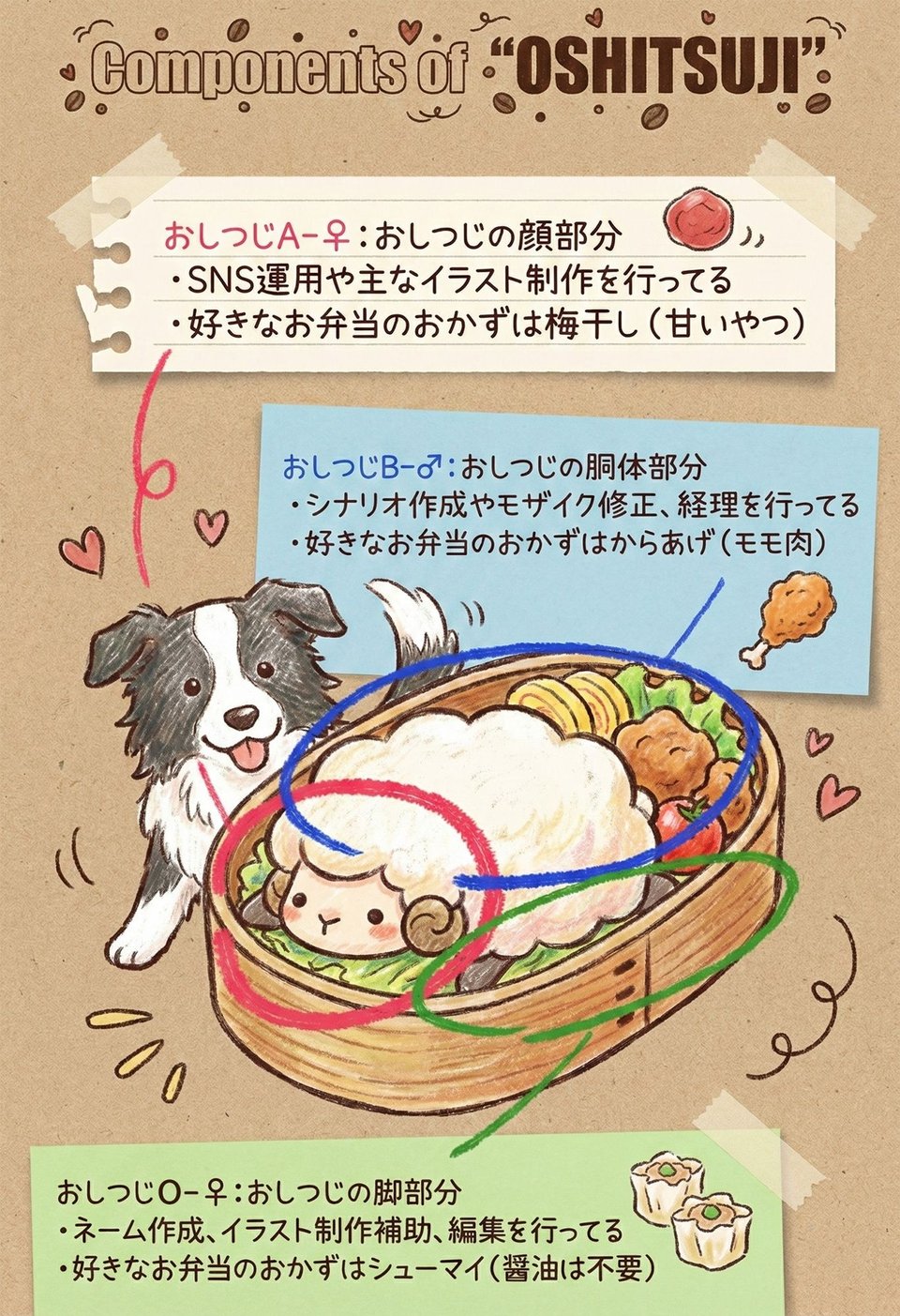 おしつじの失敗しないおかず6 ＃ただいまナマ配信中＃ 10 ページ目