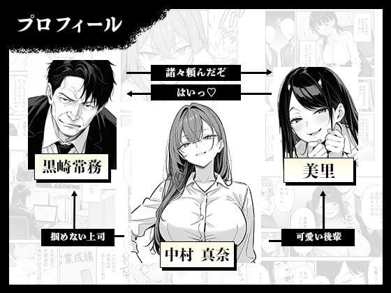 営業成績最下位のOLが全社員の性処理係になる会社 1 ページ目