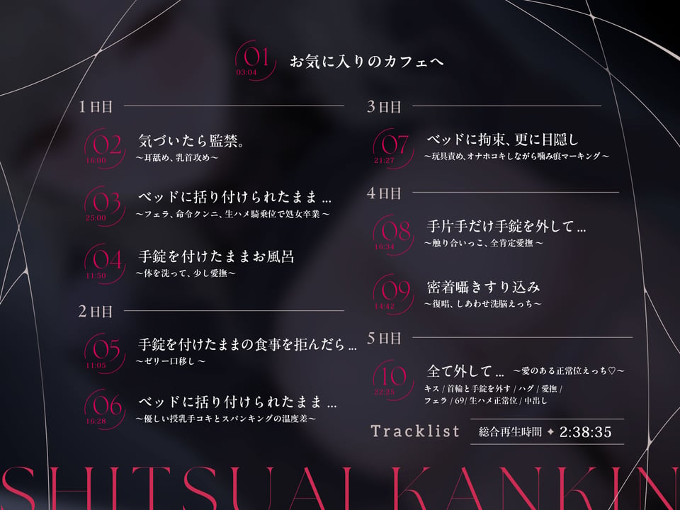執愛監禁。 3 ページ目
