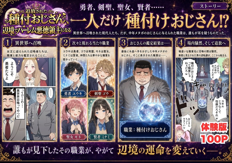 【異世界召喚】追放された種付けおじさん、辺境でハーレム悪徳領主になる 1 ページ目
