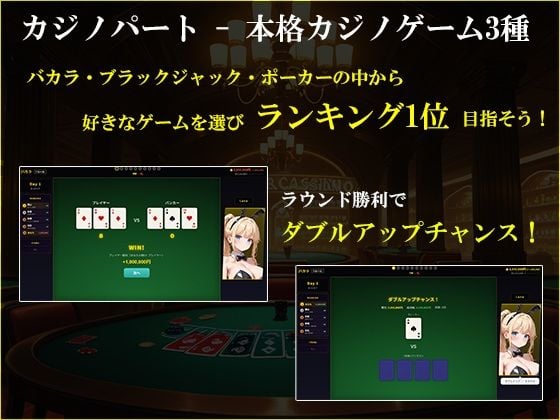 寝取られ配信彼女 〜借金2000万をカジノで取り戻すハメ撮りSLG〜 2 ページ目