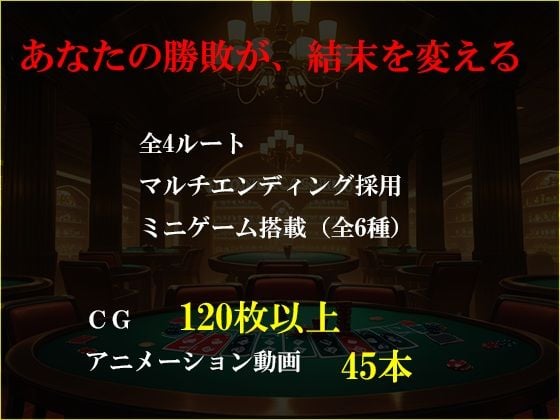 寝取られ配信彼女 〜借金2000万をカジノで取り戻すハメ撮りSLG〜 6 ページ目