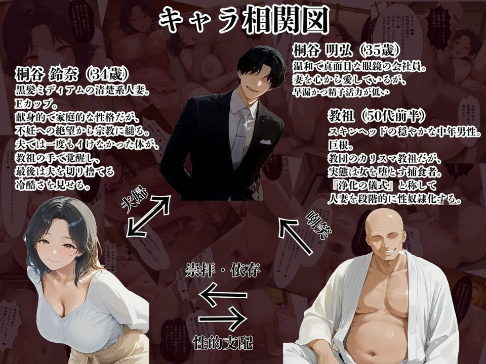 【教祖に孕まされた人妻】不妊に悩む人妻が宗教に救いを求めた結果子宮の奥まで信者になり寝取られて家庭崩壊する話 1 ページ目