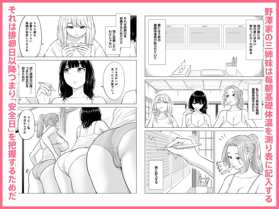 お義父さんの性欲処理は私たち三姉妹のもちまわりっ 2 ページ目