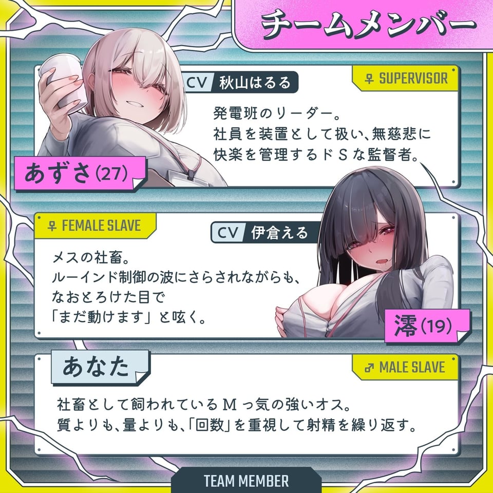【男女同時アクメ】同時アクメが鍵★ドS女子とオス社畜とメス社畜の三者絶頂「アクエネ1」〜強●ルーインドのアクエネ発電所で乱れイキ〜【アクメナビ搭載】 2 ページ目