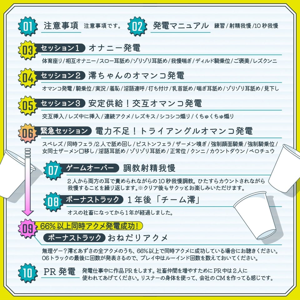 【男女同時アクメ】同時アクメが鍵★ドS女子とオス社畜とメス社畜の三者絶頂「アクエネ1」〜強●ルーインドのアクエネ発電所で乱れイキ〜【アクメナビ搭載】 5 ページ目