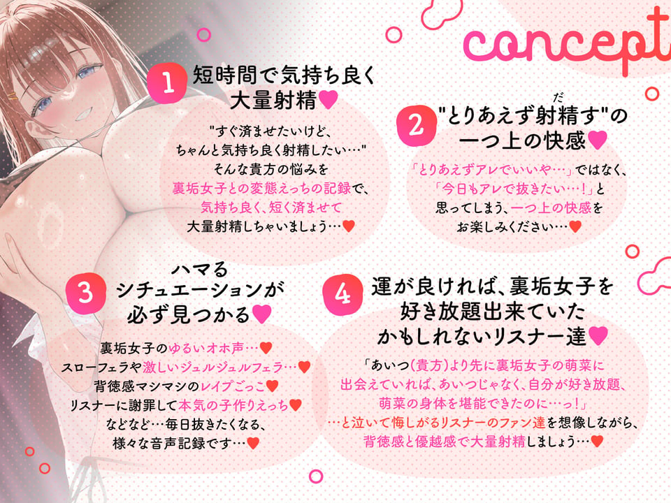 【すぐ済ませたいけど、ちゃんと気持ち良く射精したい貴方へ】〜裏垢変態女子の短時間濃厚えっち音声集2〜 1 ページ目