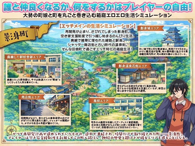 影身町SIM  箱庭エロエロ生活シミュレーション 2 ページ目