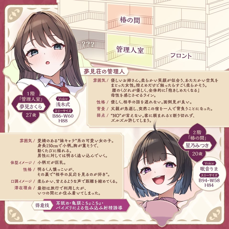 【鍵クエスト】音声で手コキ「夢見荘と3本の鍵」〜三人の宿泊者から鍵を回収せよ〜【射精したら負け！射精我慢オナサポゲーム】 4 ページ目