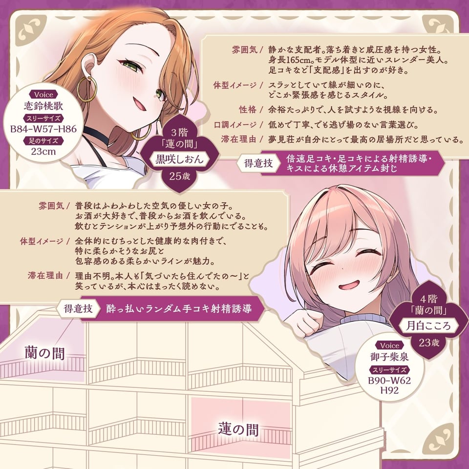 【鍵クエスト】音声で手コキ「夢見荘と3本の鍵」〜三人の宿泊者から鍵を回収せよ〜【射精したら負け！射精我慢オナサポゲーム】 5 ページ目