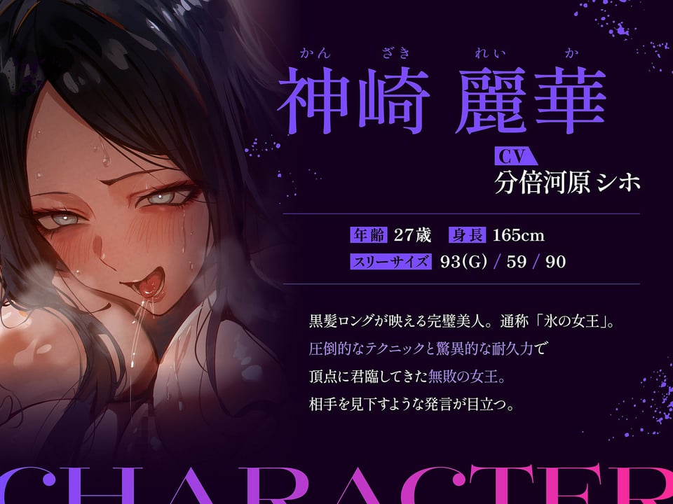 【地下・レズバトル】絶対女王vs謎の新人〜無敗の絶対女王が新人選手に圧倒されてイキ地獄！！〜【KU100】 3 ページ目