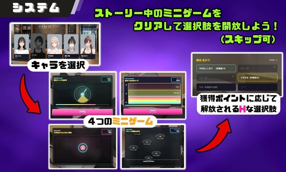 ヤリチントレーナーの種付け裏施術〜快楽堕ちで契約延長〜 2 ページ目