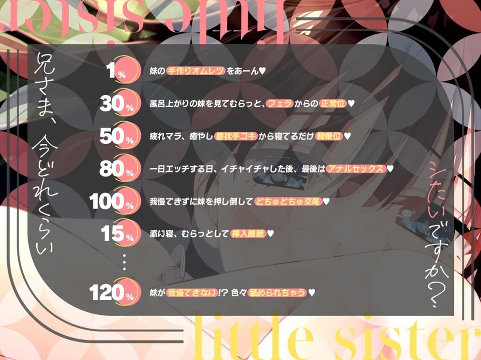 兄さまのむらむらした気持ちを全部受け止めたい妹 1 ページ目