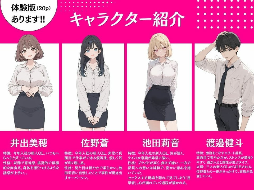 新人OLの甘い罠 〜部長を巡る三人の誘惑〜 1 ページ目
