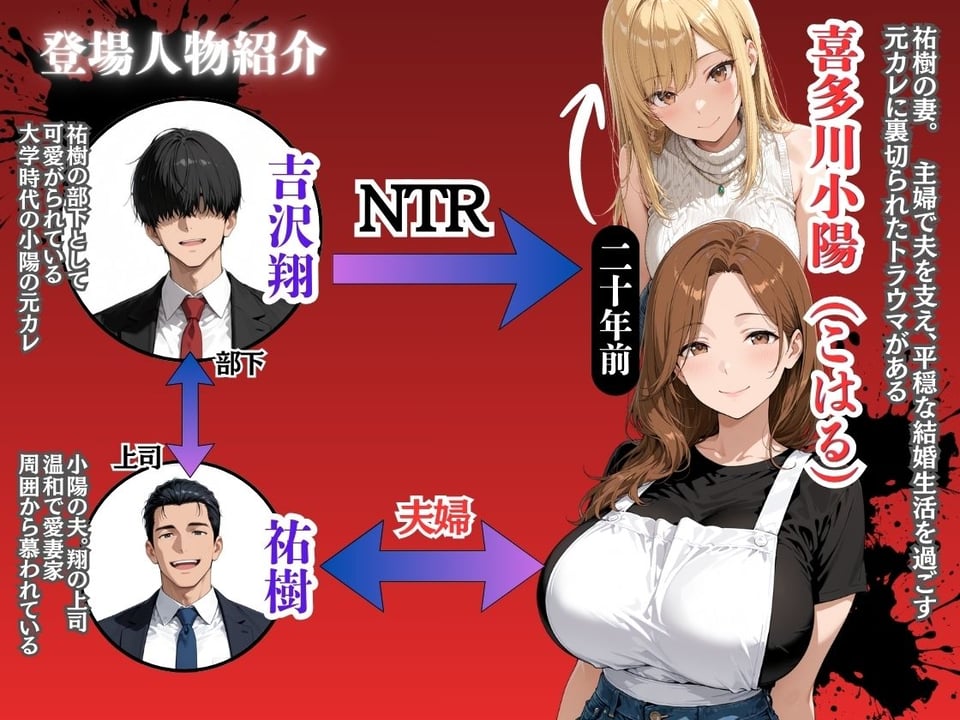 人妻孕ませ交尾で元カレの特級精子に堕ちる 1 ページ目