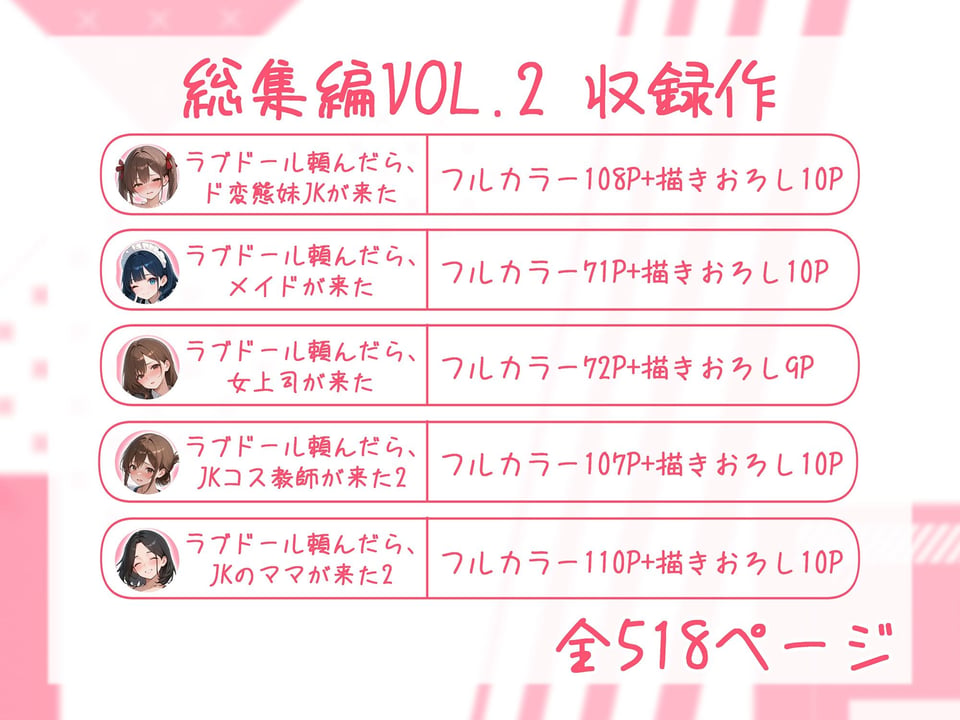 ラブドール頼んだら、総集編・VOL.2 6 ページ目