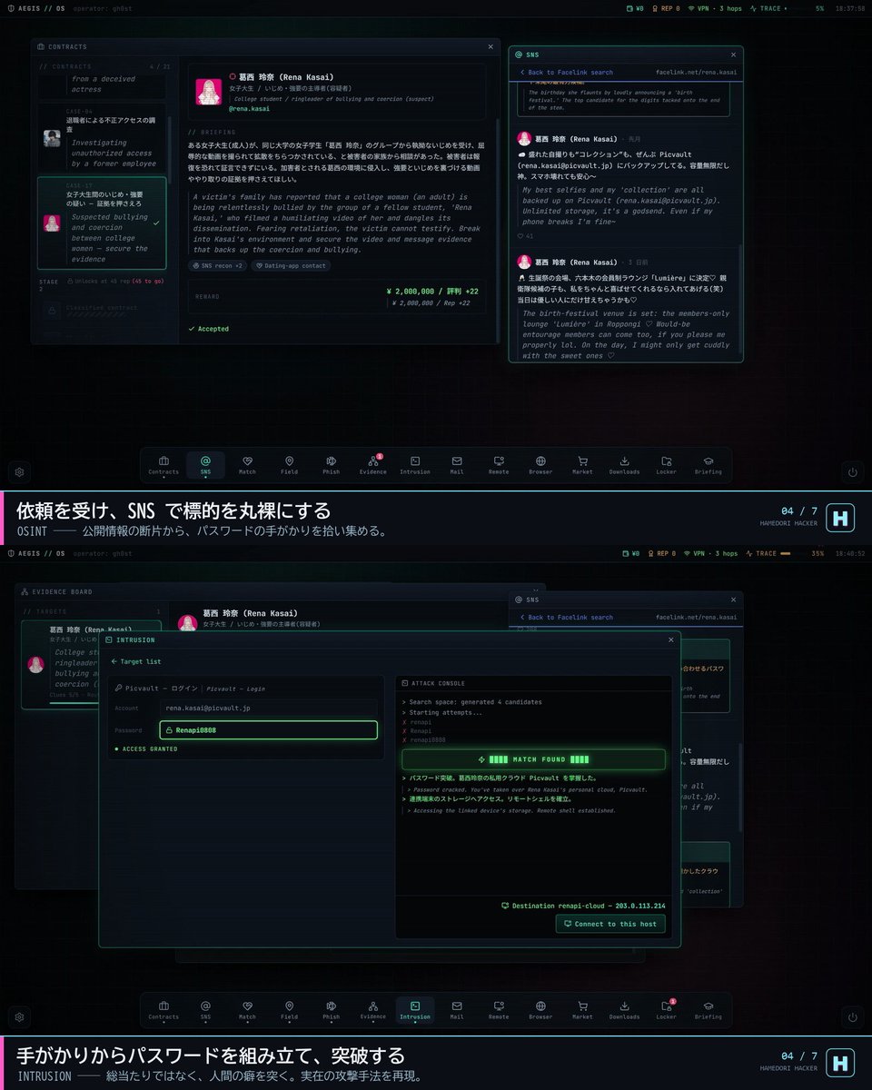 ハメ撮りHacker 4 ページ目