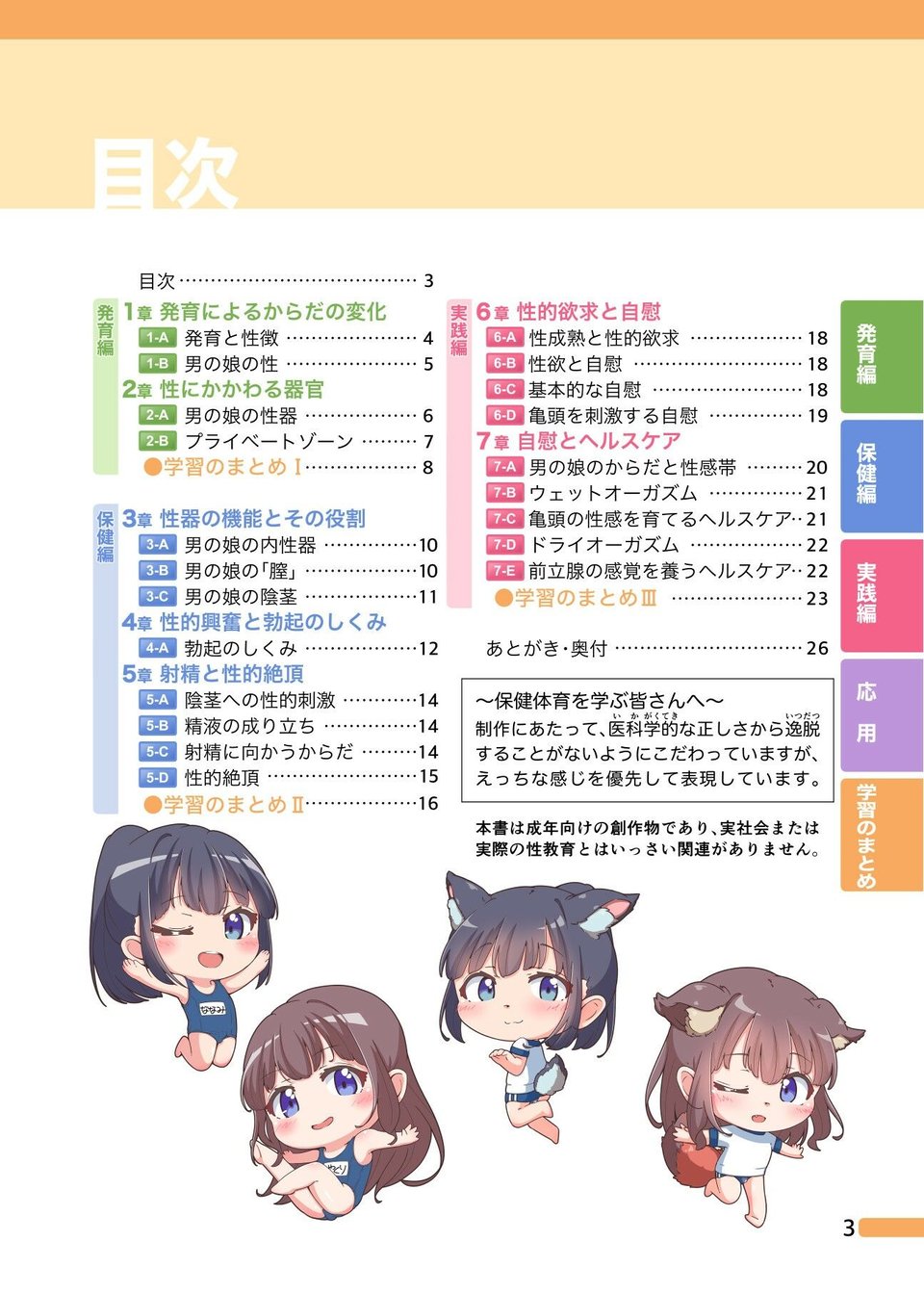 男の娘のための保健カラー資料集 1 ページ目
