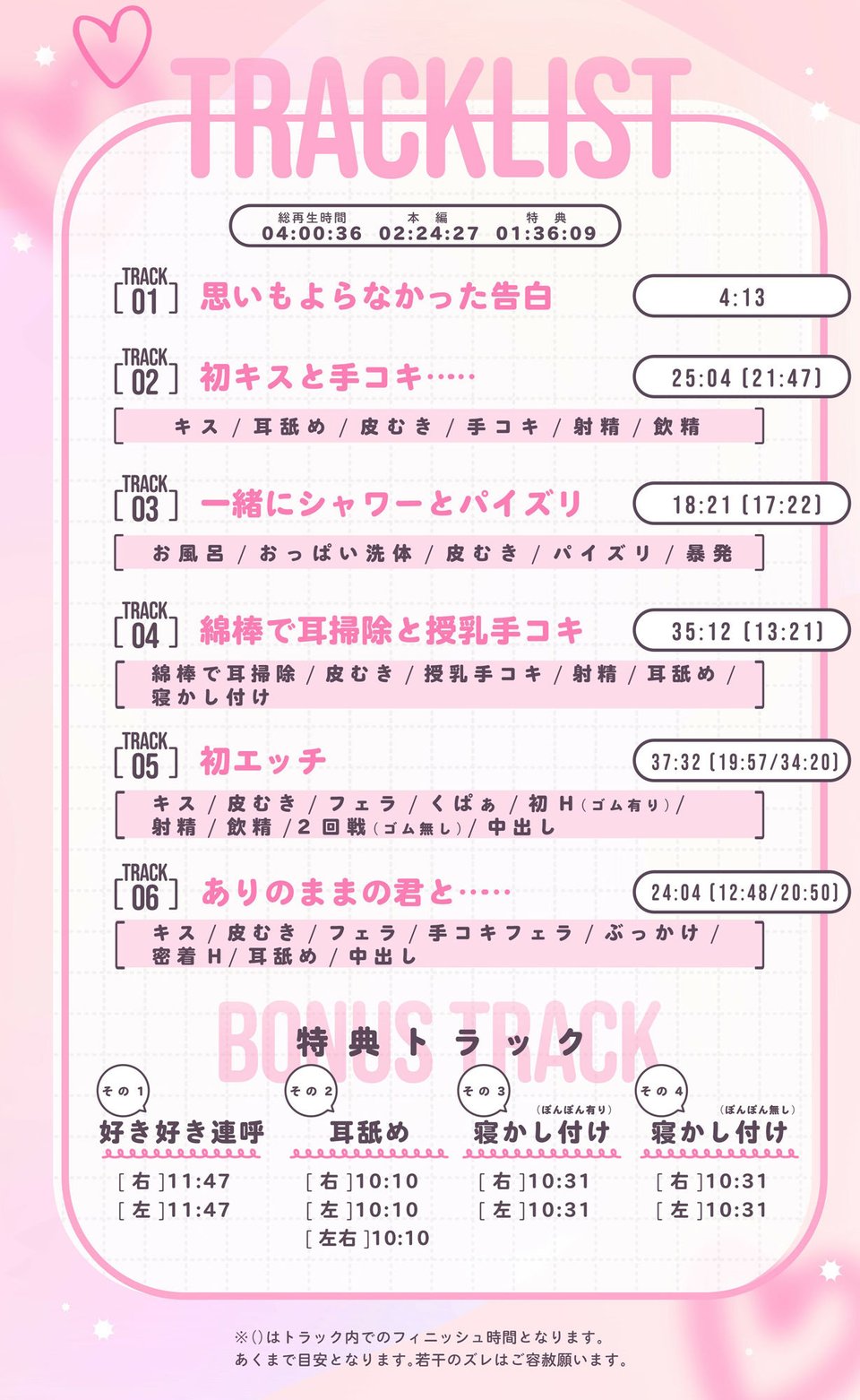 初カノギャルJK〜ヤリ過ぎ前戯と濃厚耳舐めH〜 4 ページ目