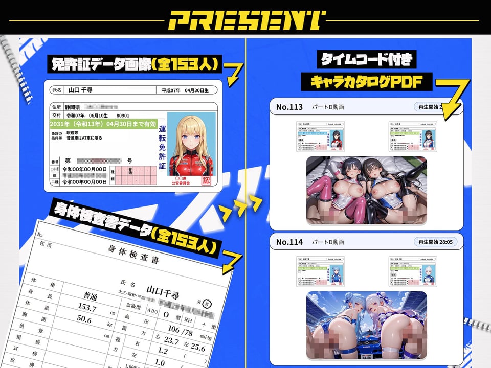 【4Kアニメ】爆乳レースクイーンに生ハメ中出し！絶頂153連発！【146分】 1 ページ目