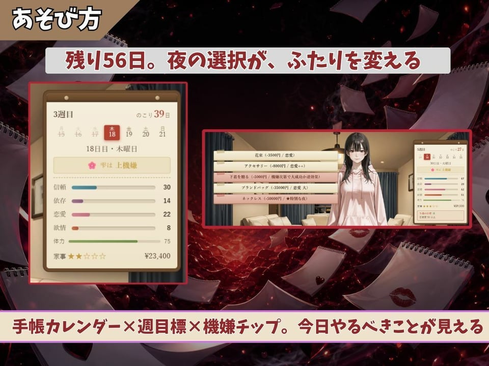 56日後にヤれる妹 2 ページ目