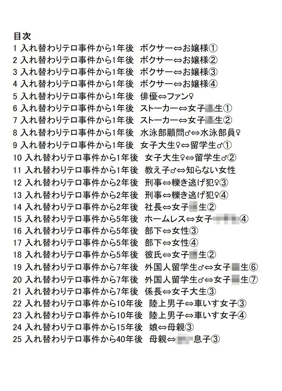 入れ替わりテロ事件からX年後2 1 ページ目