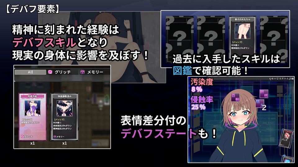 幻装少女ナギ -サイバーエロトラップダンジョン潜行録- 4 ページ目