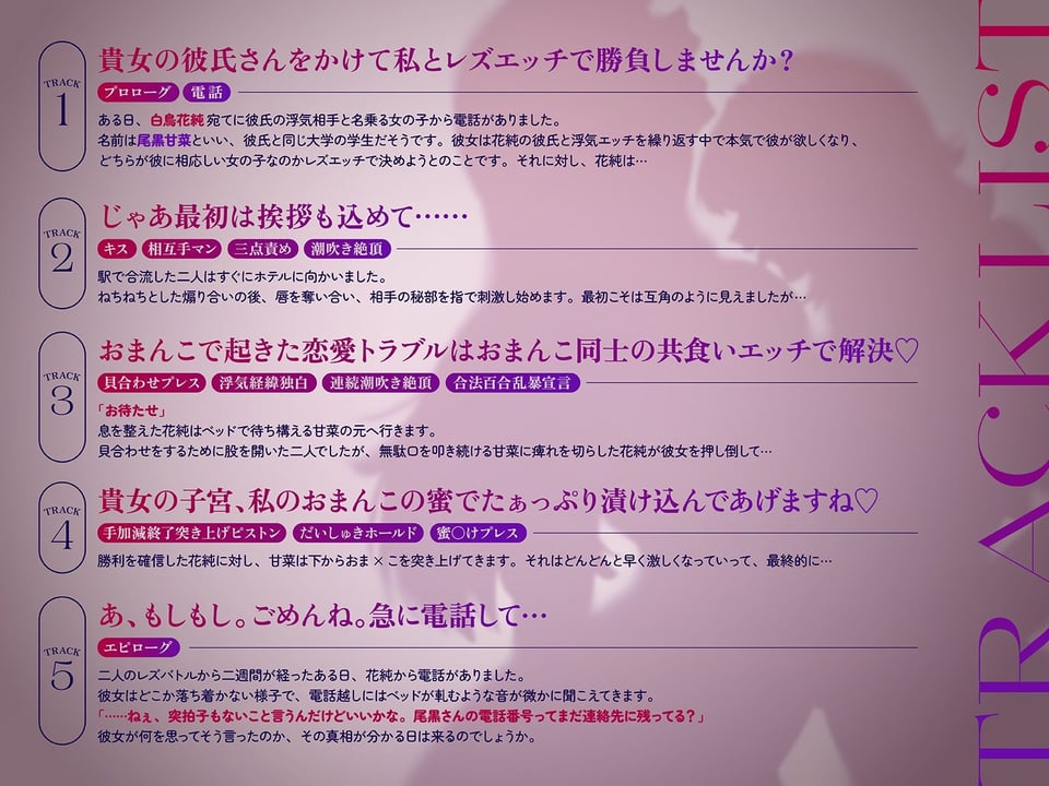【NTR・レズバトル】あの子の純愛彼女マ×コは、私の地雷系浮気マ×コには勝てませんでした(はーと)【KU100】 5 ページ目