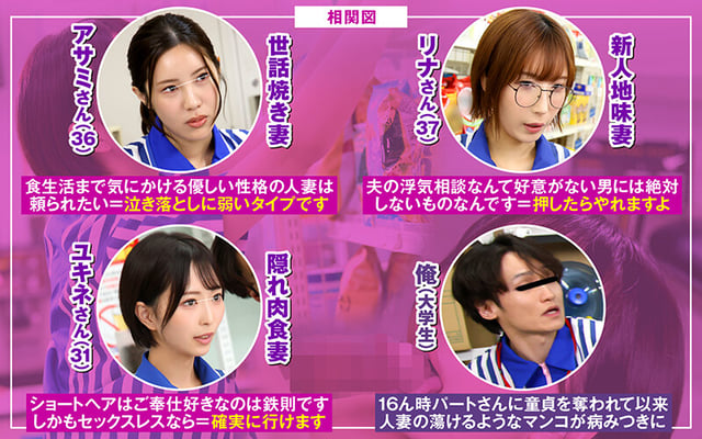 バ先のパート人妻に童貞と偽りフェラを頼んだら…仕方なく俺の巨根をしゃぶったくせに久々すぎて濡れまくる使っていないお宝マ○コを日替わりで3人挿しまくる 20