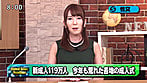 淫語女子アナ8 チ○ポ、マ○コをカメラ目線で連呼する超真面目なニュース番組 21