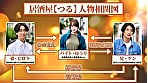 灯りが落ちる前に 交わらない想いがひとつの夜に溶けていく 3